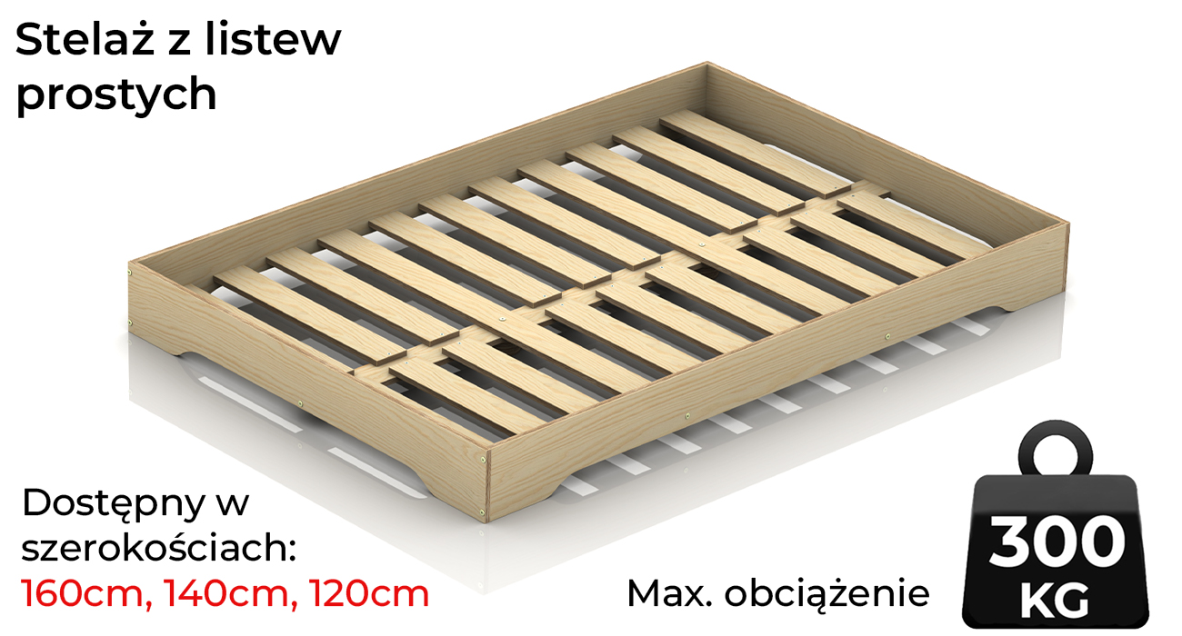 Stelaż łóżka z listew prostych o maksymalnym obciążeniu 300kg w dostępnych szerokościach 120cm 140cm i 160cm